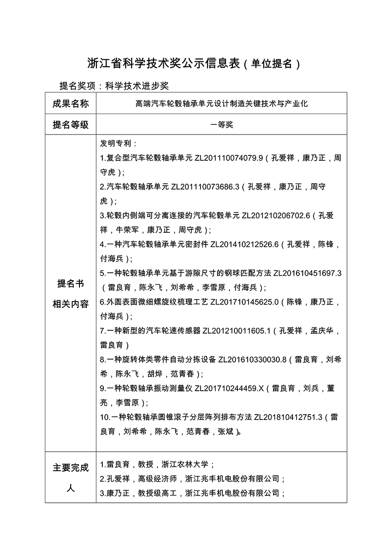 浙江省科學(xué)技術(shù)獎公示信息表_1.jpg