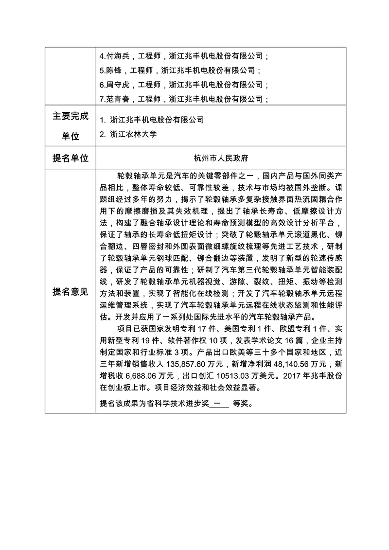 浙江省科學(xué)技術(shù)獎公示信息表_2.jpg